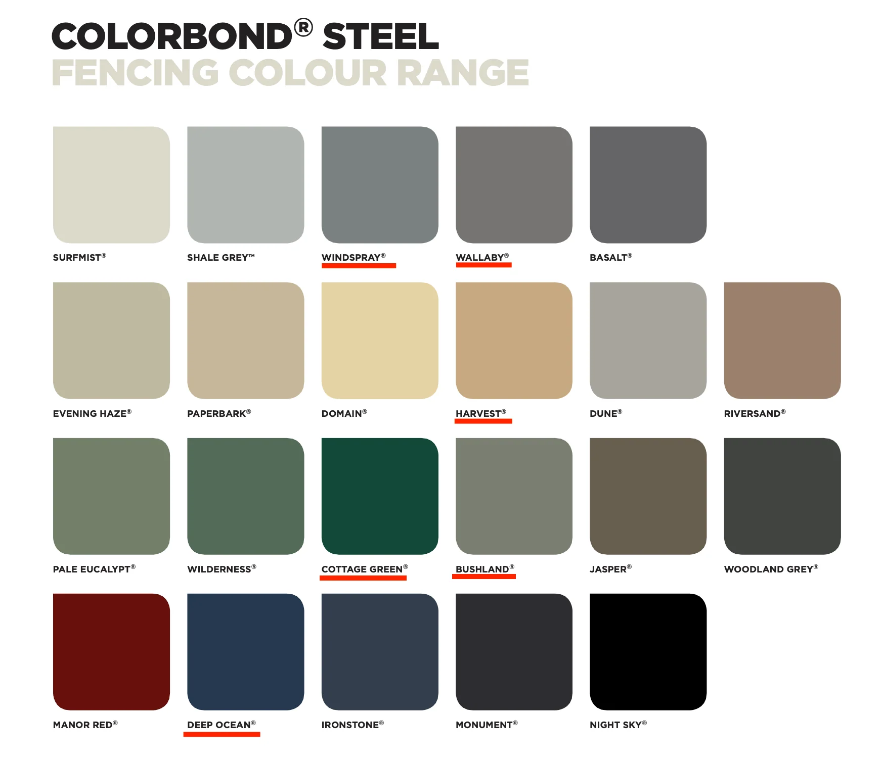 COLORBOND FENCE SHEETS- SPECIAL COLOURS - Image 6